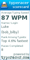 Scorecard for user bob_bilby