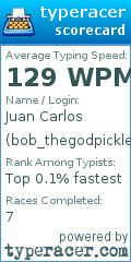 Scorecard for user bob_thegodpickle