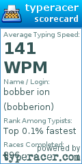 Scorecard for user bobberion