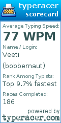 Scorecard for user bobbernaut