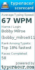 Scorecard for user bobby_milroe911