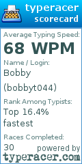 Scorecard for user bobbyt044