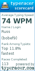 Scorecard for user bobef9