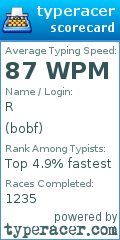 Scorecard for user bobf