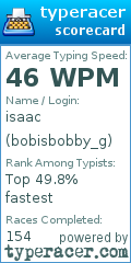 Scorecard for user bobisbobby_g