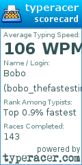 Scorecard for user bobo_thefastestinschool