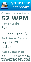 Scorecard for user bobolangpo17