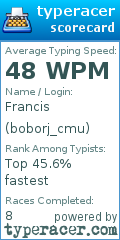 Scorecard for user boborj_cmu