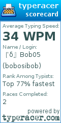 Scorecard for user bobosibob