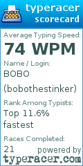 Scorecard for user bobothestinker
