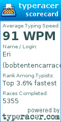 Scorecard for user bobtentencarracer