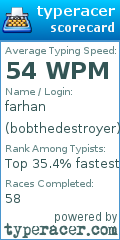 Scorecard for user bobthedestroyer