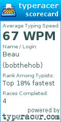 Scorecard for user bobthehob