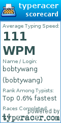 Scorecard for user bobtywang