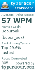 Scorecard for user bobur_bek