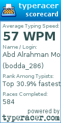 Scorecard for user bodda_286