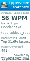 Scorecard for user bodruddoza_redoy