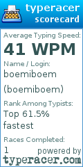 Scorecard for user boemiboem