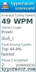Scorecard for user bofi_