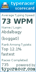 Scorecard for user bogga0