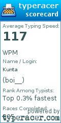Scorecard for user boi__