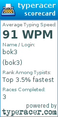Scorecard for user bok3