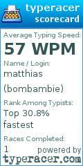 Scorecard for user bombambie