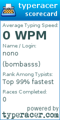 Scorecard for user bombasss