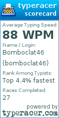 Scorecard for user bomboclat46
