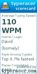 Scorecard for user bomely