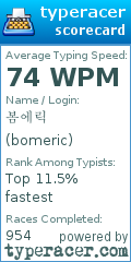 Scorecard for user bomeric