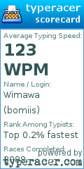 Scorecard for user bomiis