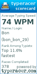 Scorecard for user bon_bon_29