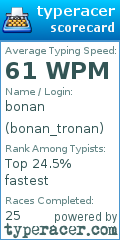 Scorecard for user bonan_tronan