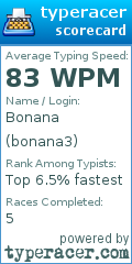 Scorecard for user bonana3