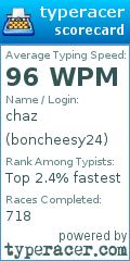 Scorecard for user boncheesy24
