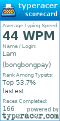 Scorecard for user bongbongpay