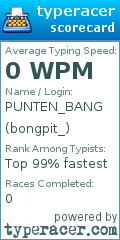 Scorecard for user bongpit_