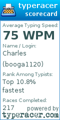 Scorecard for user booga1120