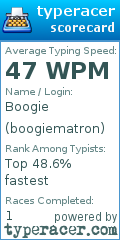 Scorecard for user boogiematron