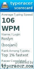 Scorecard for user boojani