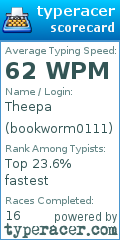 Scorecard for user bookworm0111