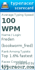 Scorecard for user bookworm_fred