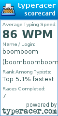 Scorecard for user boomboomboomboomboom