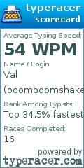 Scorecard for user boomboomshake
