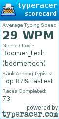 Scorecard for user boomertech