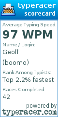 Scorecard for user boomo