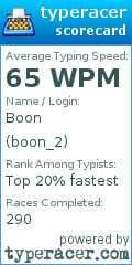 Scorecard for user boon_2