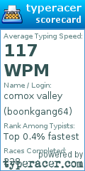 Scorecard for user boonkgang64