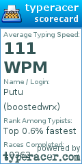 Scorecard for user boostedwrx